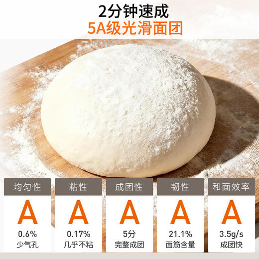 九阳和面绞肉机2.8L+4L双杯套娃绞菜绞馅机饺子肉馅机搅拌料理机 商品图10