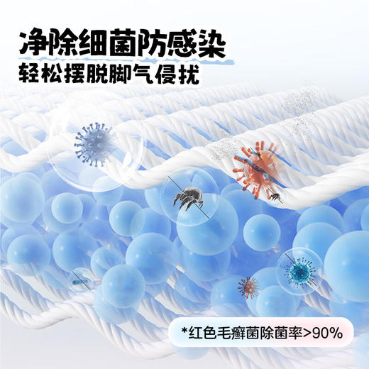 Leader海尔智家懒人三筒三烘洗衣+洗鞋机套装pro【三筒三烘版】滚筒洗烘一体三烘版组合分区烘干衣机 新品标尺【 三筒 三烘+洗鞋机套装】衣鞋同净 商品图5