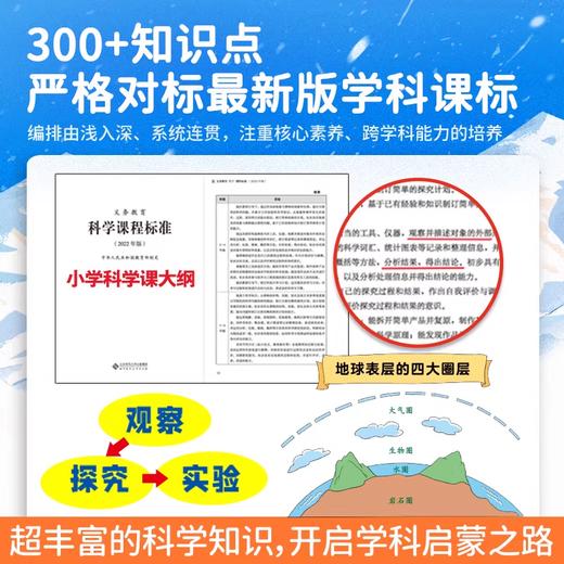 超级消防车太科学了 儿童科普绘本涵盖数理化等五大学科知识 商品图3