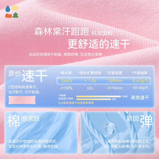 【棉感速干t】森林棠26夏款儿童汗跑跑速干撞色线迹运动短袖T恤40162126 商品图3