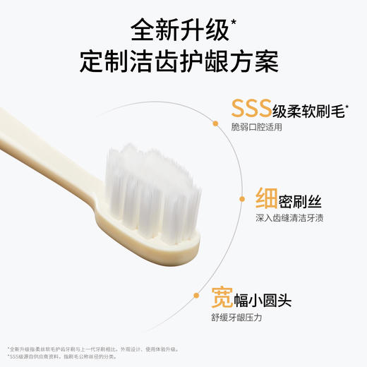 【软毛牙刷】宽幅刷头 细密柔丝 深入洁齿 柔丝软毛护齿牙刷2支装 商品图1