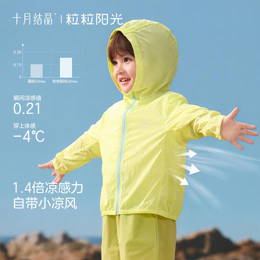 粒粒阳光儿童防晒衣2026夏季轻薄防晒服宝宝防紫外线外套 商品图2