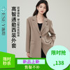 【亏本售！高智-西装外套】逸阳春款一粒扣H版宽松挺括修身精纺西服上衣3313 商品缩略图0