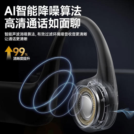 飞利浦（PHILIPS）真无线蓝牙耳机 颈挂开放式骨传导概念挂耳挂脖降噪专业运动跑步骑行适用于苹果华为小米TAQ4320黑 商品图6