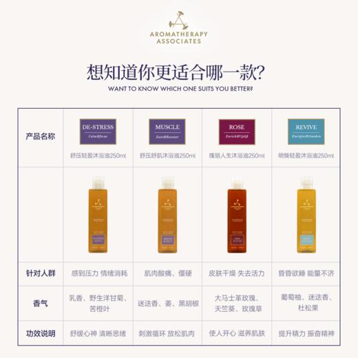 AA雅容玛香薰之家 舒压/玫瑰三合一轻盈沐浴油250ml 商品图9