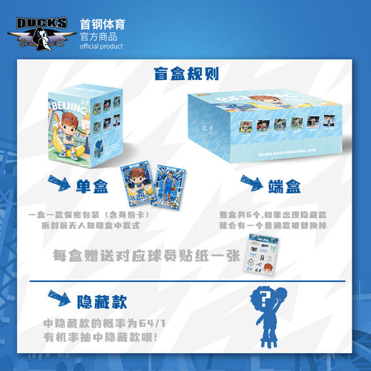 北京首钢篮球俱乐部|25-26赛季球员盲盒赵睿曾凡博 商品图4
