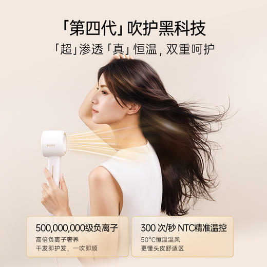【第四代吹风机】 BRUNO轻薄高速吹风机BY-CFJ01-WH 超薄至66mm 5亿级负离子 仅355g 快速干发 轻声不扰人 冷风/温风/热风/冷热循环风 含磁吸顺滑风嘴 商品图3