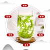 【产地直采】老侯爷 正宗明前特级西湖龙井茶 50g铁罐装/100g手工包 2026新茶 西湖产区 商品缩略图4