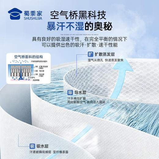 【空气桥吸湿速干插肩袖短袖T恤】凉感圆领通勤短袖T恤运动透气半袖打底衫TZ608 商品图1