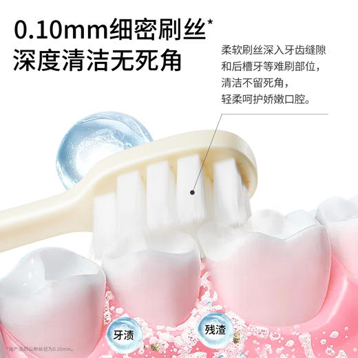 【软毛牙刷】宽幅刷头 细密柔丝 深入洁齿 柔丝软毛护齿牙刷2支装 商品图2