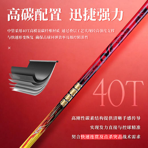 2026的幸马年限定战拍进攻型破风设计力量传导精准成人专业羽毛球拍单拍 商品图1