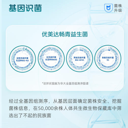 【优美达 畅青益生菌压片糖果】补充实力派双歧杆菌，肠肠平衡稳“菌”心 商品图3
