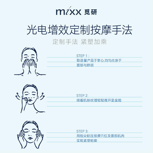 【新品绷带霜】MIXX觅研・新升级臻研胶原蛋白弹润面霜50g 商品图5