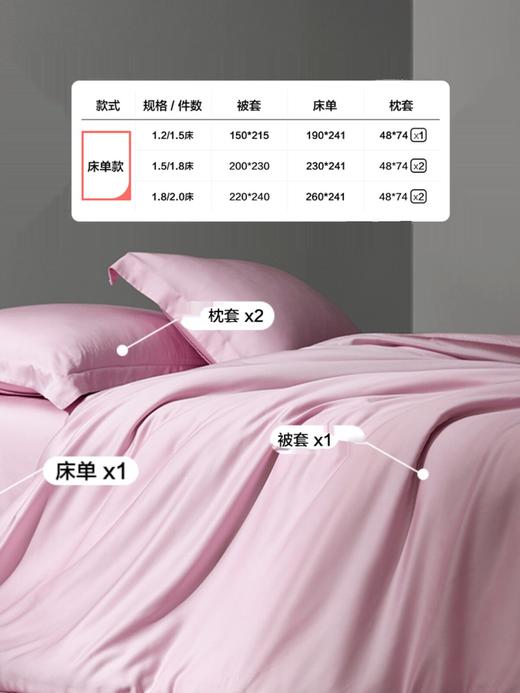 LOVO乐蜗 艾拉之境 床品四件套 商品图4