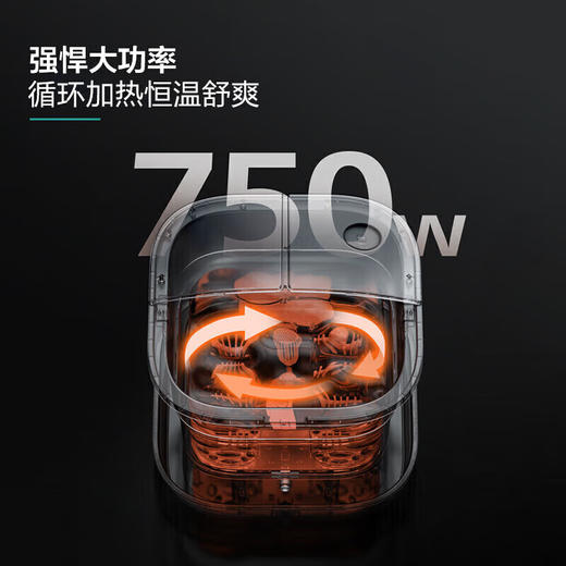飞利浦（PHILIPS）泡脚桶加热洗脚盆加热自动按摩泡脚盆加热自动按摩足浴盆泡脚桶折叠洗脚桶按摩足浴桶PPM3102F 商品图4