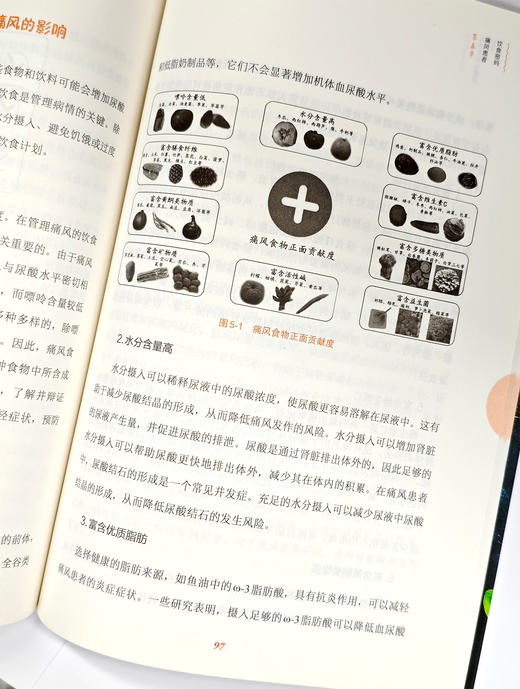 科学防痛风：饮食密码与健康管理 商品图5