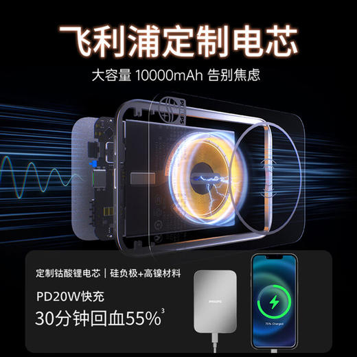 飞利浦【3C认证】超薄无线磁吸充电宝10000毫安大容量移动电源适用于苹果8-17可上飞机 DLP9510 商品图1