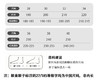 🌈正版授权🔝千万别停产呀，介个洞洞鞋我要无限回购💕【KAPPA卡帕亲子款透气洞洞鞋】 大品牌品质有保障⚠️开团仅💰49‼️ 商品缩略图10