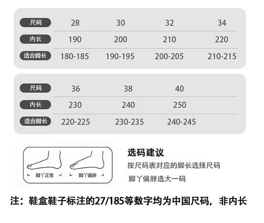 🌈正版授权🔝千万别停产呀，介个洞洞鞋我要无限回购💕【KAPPA卡帕亲子款透气洞洞鞋】 大品牌品质有保障⚠️开团仅💰49‼️ 商品图10