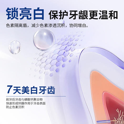 【韩国olive young必买牙膏 ！】XIDIMIAN97%洁齿牙膏【银色】3支装 商品图3