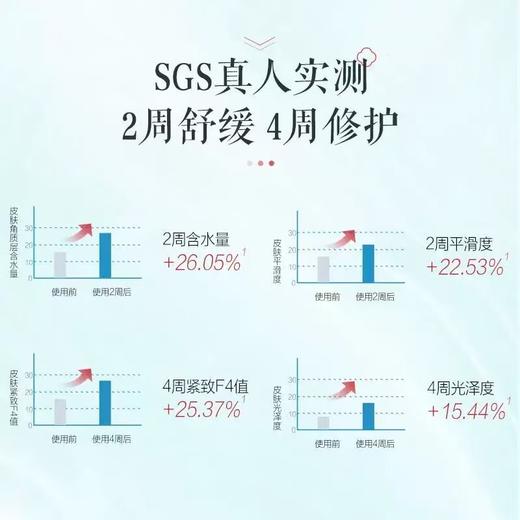 片仔癀牌石斛补水精华水（120ml） 商品图3