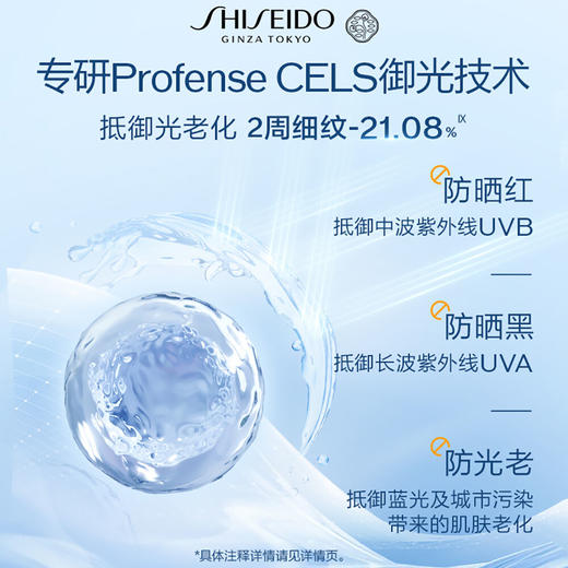 【专柜版】资生堂敏胖子防晒 50ml 商品图2