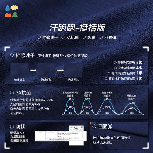 【棉感速干运动长裤】森林棠26夏款儿童棉柔舒适7A抗菌吸湿排汗休闲裤22661219 商品图4