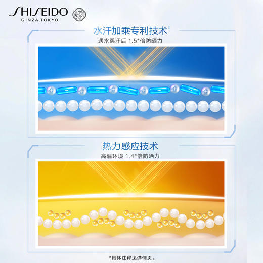 【专柜版】资生堂蓝胖子防晒 50ml 商品图2