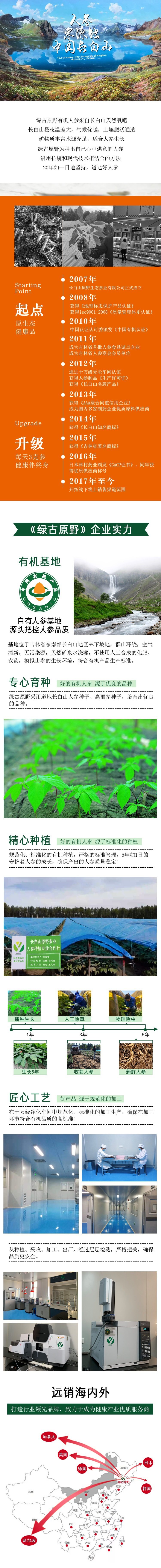 放在详情图的企业文化介绍部分