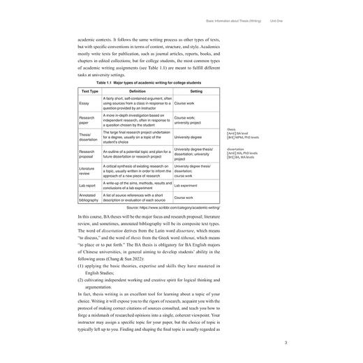 英语专业毕业论文写作/浙江省普通本科高校"十四五"重点立项建设教材/黄大网 主编/雷军 符荣波 副主编/浙江大学出版社 商品图2