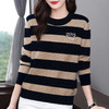 大码条纹打底衫女秋冬新款休闲套头针织上衣中年妈妈圆领女士毛衣 商品缩略图2