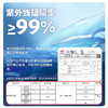 2026新款来袭【1件顶3件！无痕冰感防晒 掀开可喝水】脸面颈肩全防护 可喝水防晒面罩 女全脸防紫外线 脸基尼护颈神器 全新升级款网红高颜值口罩 商品缩略图4