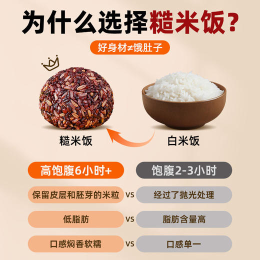 糙米饭高品质开袋即食糙米饭团0低脂三色糙米杂粮饭主食免煮方便 商品图1