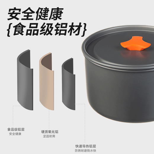 自营（北京董礼）-汉乐美途户外炊具套装HL-1802 商品图3