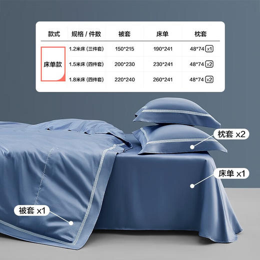 LOVO乐蜗 遇见星辰 床品四件套 商品图4