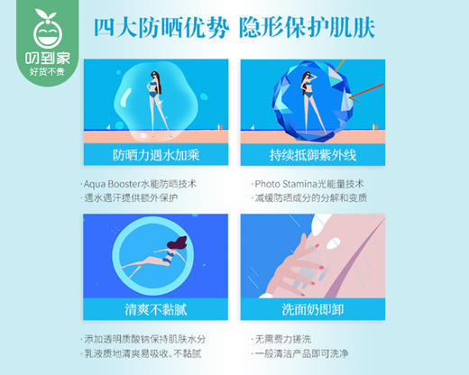 安热沙智感倍护防晒喷雾/1瓶（60g）限用日期：28年3月 商品图3
