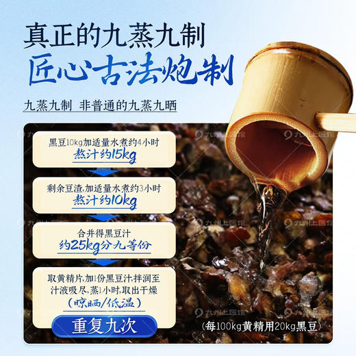 【限时买1送1】九制黄精中药饮片200g黄精九蒸九制正品官方旗舰店高含量养生泡茶（太皇天丞） 商品图1