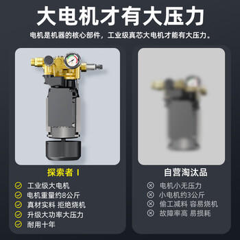 博赫尔（POHIR）洗车机家用高压清洗机220v高压水枪大功率洗车水泵强力冲地庭院 商品图1