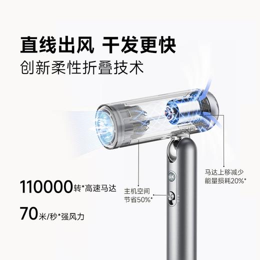 追觅Pocket折叠吹风机 P10 Pure 深空灰 商品图2