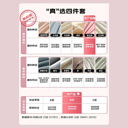 LOVO乐蜗 帕克里 床品四件套（床笠款） 商品图1