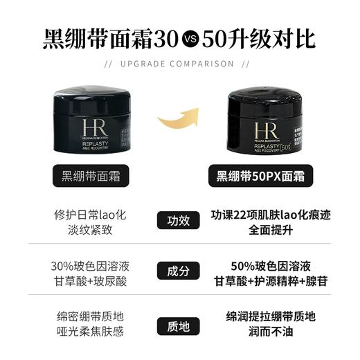 【跨境】HR赫莲娜活颜修护黑绷带面霜5ml*1/3瓶（效期：2028/07） 商品图1