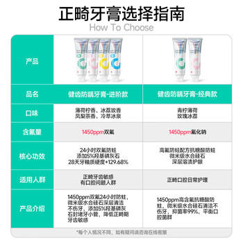 米妍（meyarn）正畸牙膏高含氟防蛀龋固齿美白去渍成人青少年专用 青柠薄荷220g /个人护理 /口腔护理 /牙膏 商品图2