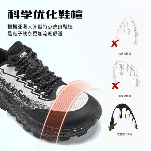 【木林森运动户外潮流运动鞋SHW851136】口碑爆款，贾卡网鞋面，透气包裹双兼顾，防滑耐磨大底，男女同款潮流吸睛设计 商品图4