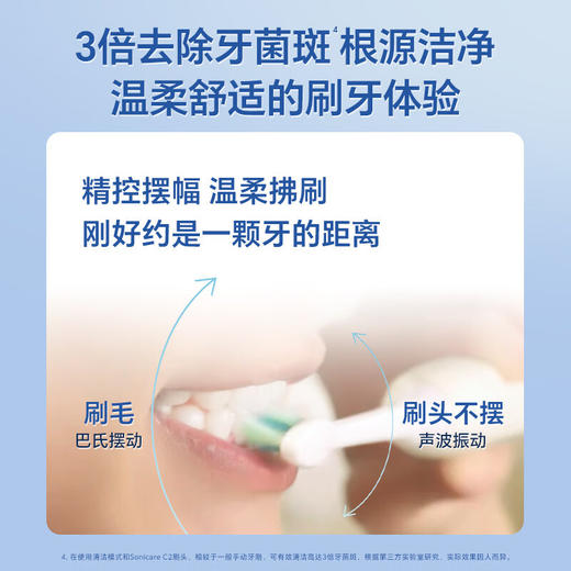 飞利浦PHILIPS电动牙刷钻石1系成人声波软毛男女士情侣款HX5070 商品图2