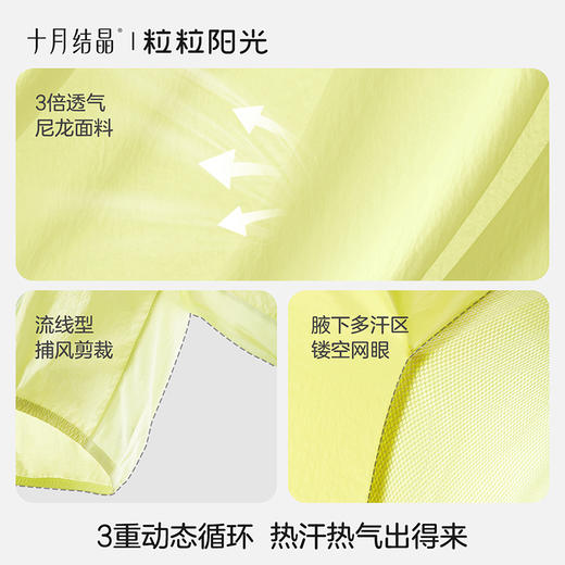 粒粒阳光儿童防晒衣2026夏季轻薄防晒服宝宝防紫外线外套 商品图3