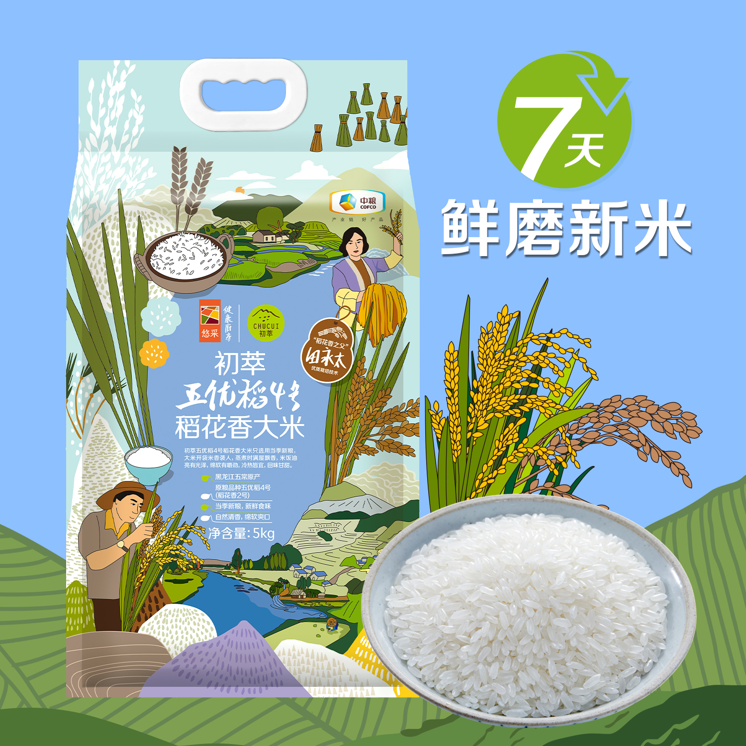 【7天新米·现磨现发】中粮初萃 五优稻4号稻花香大米5kg袋装10斤 黑龙江五常产区直供