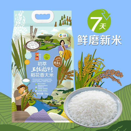 【7天新米·现磨现发】中粮初萃 五优稻4号稻花香大米5kg袋装10斤 黑龙江五常产区直供 商品图0