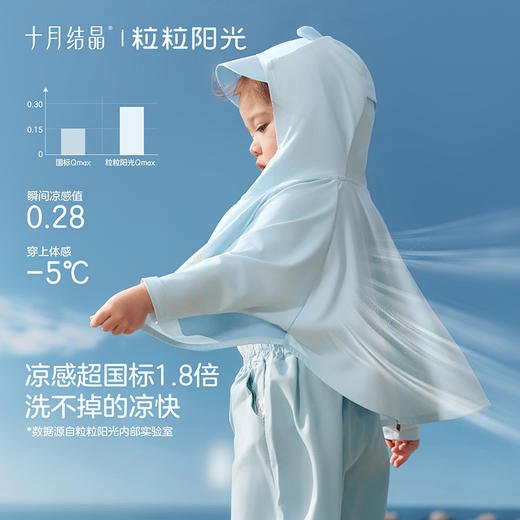 粒粒阳光儿童防晒衣防紫外线冰感面料夏日户外透气轻薄款 商品图2