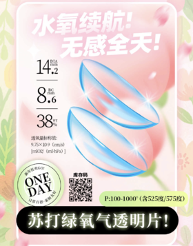WINNI日抛苏打绿氧气透明片