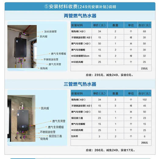 海尔（Haier）热水器 JSLQ27-16KLN-ECO7FLRGU1 商品图11